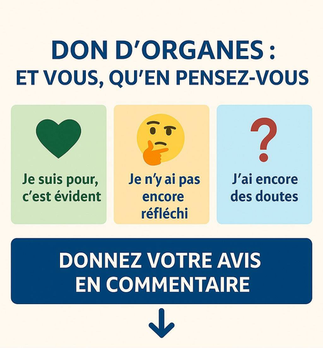 Visuel divisé en trois blocs : “Je suis pour, c’est évident”, “Je n’y ai pas encore réfléchi”, “J’ai encore des doutes”. En haut : “Don d’organes : et vous, qu’en pensez-vous ?”. En bas : “Donnez votre avis en commentaire”.