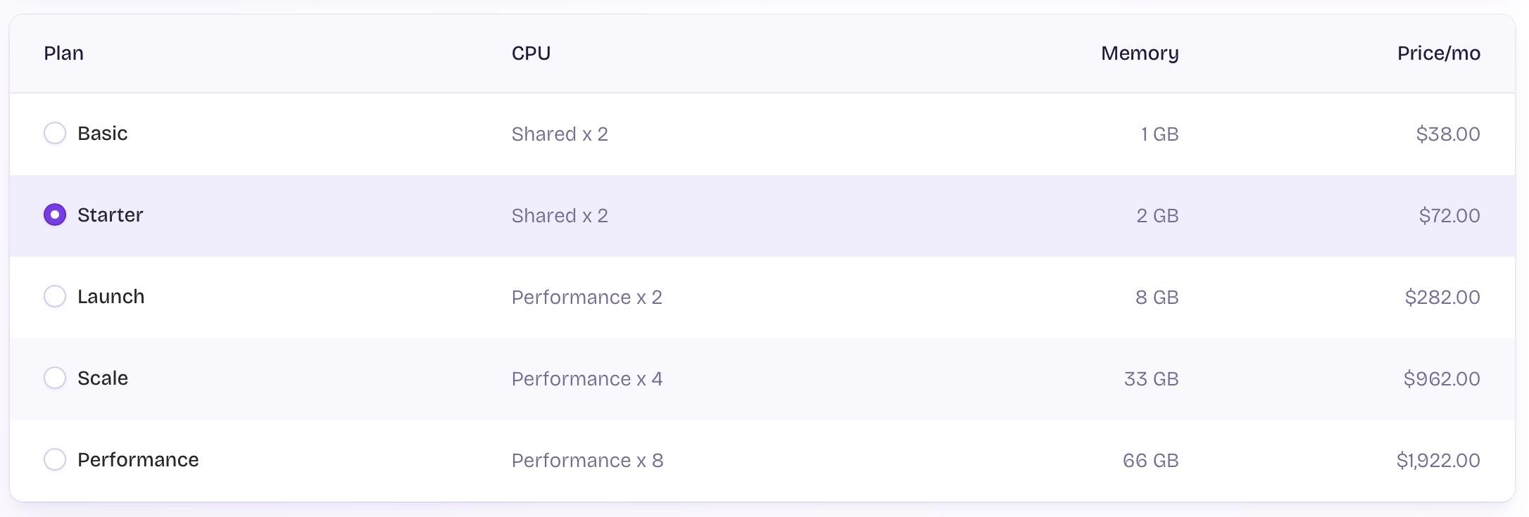 Sorry, no caption provided by author