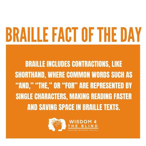 Braille fact about contractions: common words like 'and' or 'the' use single characters in Braille to save space and speed up reading. From Wisdom 4 the Blind.
