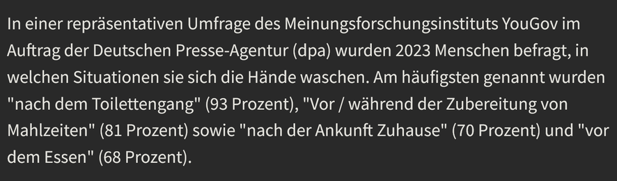 In einer repräsentativen Umfrage des Meinungsforschungsinstituts YouGov im Auftrag der Deutschen Presse-Agentur (dpa) wurden 2023 Menschen befragt, in welchen Situationen sie sich die Hände waschen. Am häufigsten genannt wurden "nach dem Toilettengang" (93 Prozent), "Vor / während der Zubereitung von Mahlzeiten" (81 Prozent) sowie "nach der Ankunft Zuhause" (70 Prozent) und "vor dem Essen" (68 Prozent).