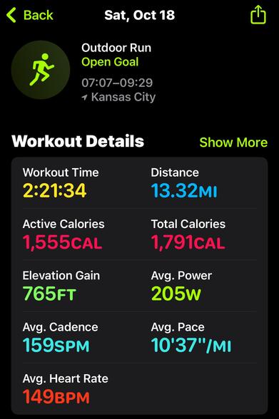 Run stats from Garmin Kansas City (Half) Marathon: 2:21 minutes, average pace of 10 minutes 37 seconds.