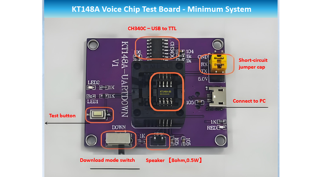 Revolutionize Shared Power Bank Interactions with KT148A Voice Chip

Are you working on shared power bank designs or embedded systems that require seamless human-machine interaction? The KT148A-SOP8 voice chip offers an innovative solution to address common usability challenges.

Key Features:
🔊 Remote 4G, Wi-Fi, and Bluetooth voice updates
🔊 420 seconds of voice storage with support for multiple languages
🔊 Single-wire UART interface for easy MCU integration
🔊 Reprogrammable design—no expensive tools needed

Ideal for enhancing accessibility and ensuring clear status prompts. Let’s discuss how voice integration can elevate your next hardware project!

#EmbeddedSystems #HardwareDesign #Electronics #IoT #VoicePrompt