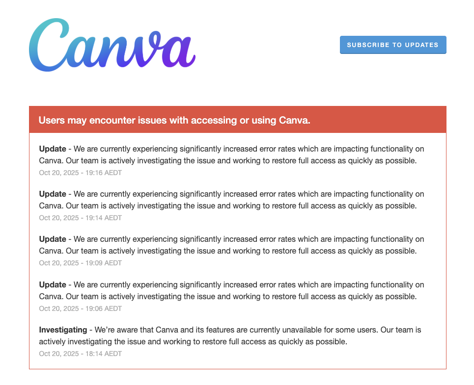 🛑 Canva-Systemstatus: Fehlermeldungen und Funktionsstörungen
Canva informiert, dass Nutzer derzeit erhöhte Fehlerraten erleben, die die Funktionalität der Plattform erheblich beeinträchtigen.
Mehrere aufeinanderfolgende Statusmeldungen zeigen, dass das Problem bereits seit einer Weile besteht und das technische Team aktiv an einer Lösung arbeitet.
Chronologie der Meldungen:
19:16 AEDT – Update: Canva-Team untersucht weiterhin die Ursache der Fehler und versucht, den vollen Zugriff wiederherzustellen.
19:14 AEDT – Gleichlautendes Update: Anhaltend hohe Fehlerraten.
19:09 AEDT – Fehler weiterhin vorhanden, Untersuchung läuft.
19:06 AEDT – Problem weiterhin aktiv.
18:14 AEDT – Erste Meldung („Investigating“): Canva und seine Funktionen sind für einige Nutzer komplett nicht erreichbar.