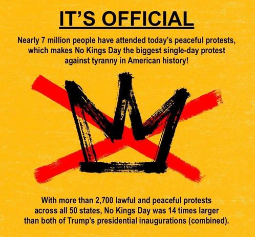 Yellow background with an image of a crown crossed out and text that says "It's official. Nearly 7 million people have attended today's peaceful protests, which makes No Kings Day the biggest single-day protest against tyranny in American history! With more than 2,700 lawful and peaceful protests across all 50 states, No Kings day was 14 times larger than both of Trump's presidential inaugurations (combined).