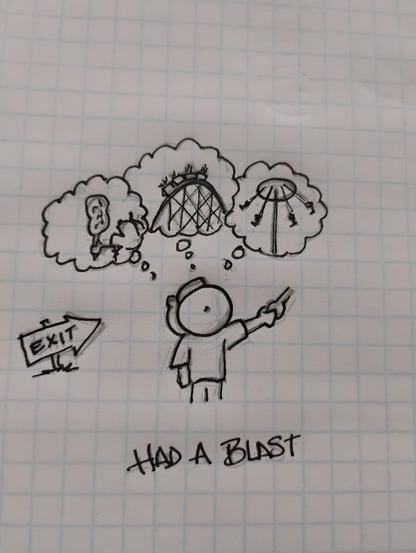 Doodle of a child leaving an amusement park holding their parents hand, thinking about the fun things they did. Visualized with three thought bubbles: eating cotton candy on a stick, riding the roller coaster, spinning on the high flyer seats. Caption below: Had a blast.