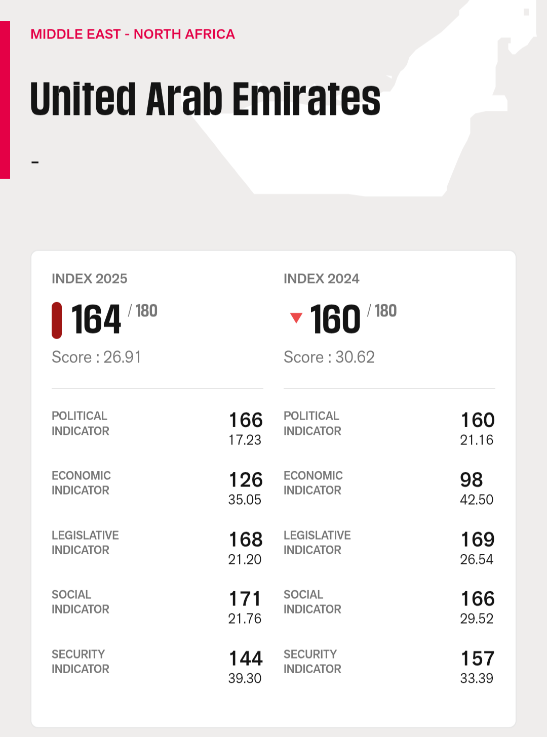 Sorry, no caption provided by author