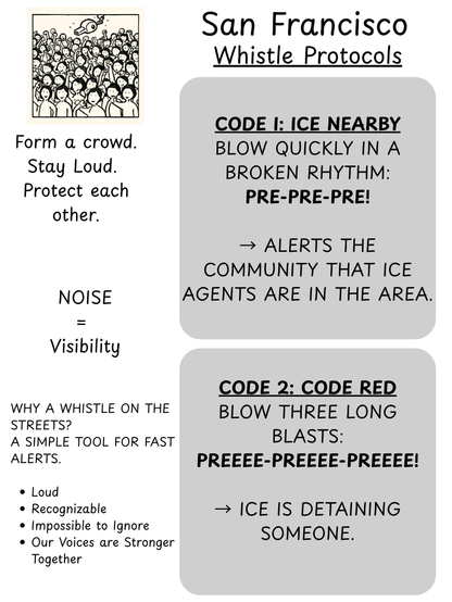 San Francisco
Whistle Protocols
Form a crowd.
Stay Loud.
Protect each
other.
CODE I: ICE NEARBY
BLOW QUICKLY IN A
BROKEN RHYTHM:
PRE-PRE-PRE!
→ ALERTS THE
COMMUNITY THAT ICE
AGENTS ARE IN THE AREA.
NOISE
=
Visibility
WHY A WHISTLE ON THE
STREETS?
A SIMPLE TOOL FOR FAST
ALERTS.
• Loud
• Recognizable
• Impossible to Ignore
• Our Voices are Stronger
Together
CODE 2: CODE RED
BLOW THREE LONG
BLASTS:
PREEEE-PREEEE-PREEEE!
→ ICE IS DETAINING
SOMEONE.