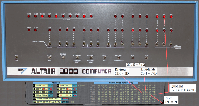 Copie d'écran de l'émulateur online avec des commentaires sur les nombres utilisés.