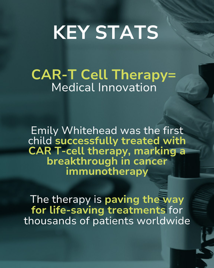 It started with one child & an impossible challenge.
When six-year-old Emily Whitehead was diagnosed with leukemia that no treatment could stop, Carl June & his team at the University of Pennsylvania believed there was another way.
They reprogrammed her immune cells to recognize & destroy cancer — creating the first successful CAR T-cell therapy.
Today, that breakthrough has given thousands of patients a second chance at life.
This year, we (Broermann Medical Innovation Award) honored Dr. Carl June & Dr. Michel Sadelain for their groundbreaking discovery that redefined cancer therapy & turned hope into healing!
Learn more about their pioneering work: https://www.broermann-award.org/laureates/
#cartcelltherapy #immunotherapy #leukemia #childhoodcancer #cancertreatment #cancercure #broermannmedicalInnovationaward #bmia #lifesavingresearch #scientificexcellence #patientstories