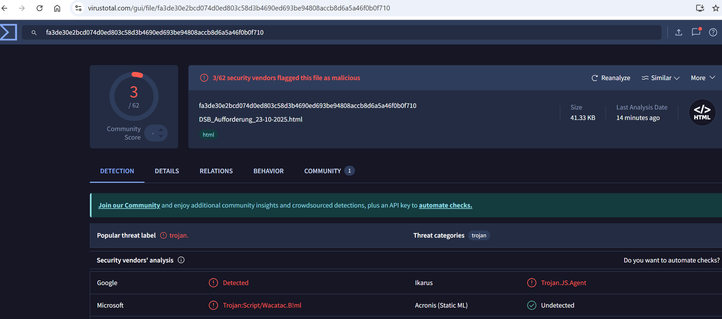 he uploaded the file to virustotal.com, it shows the attachment  file containing malicious code (a trojan) 