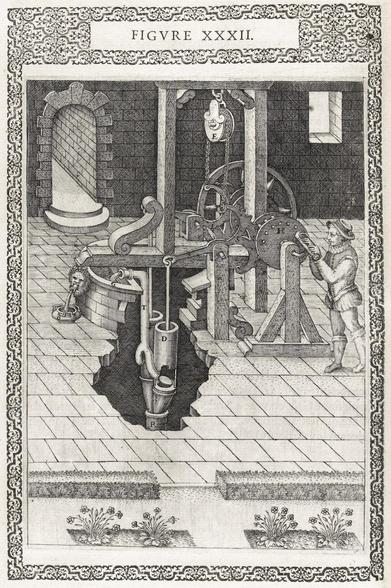 Illustration from Ramelli's *Diverse and artificial machines*