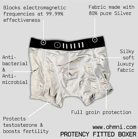 An advert for EMF-blocking OHMNI silver boxer shorts