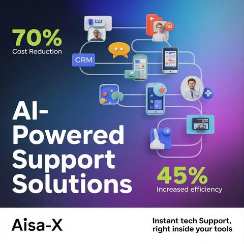 Aisa-X AI Agent for Technology & Communication