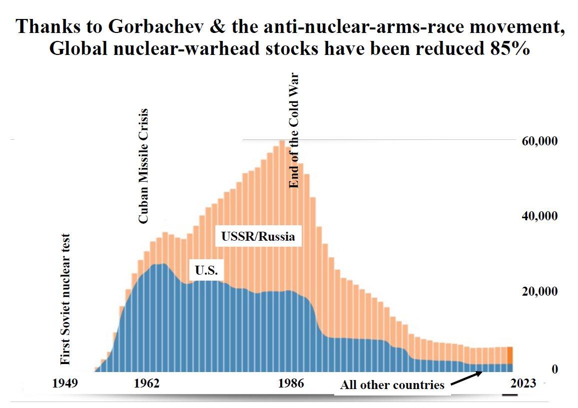 Sorry, no caption provided by author