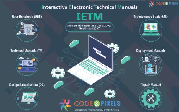 Interactive Electronic Technical Manual (IETM)