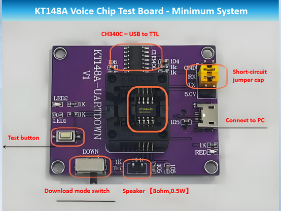 Troubleshooting MCU Resets During Audio Playback? Check Your Power Design.

A common issue when integrating the KT148A serial voice chip: your MCU malfunctions as soon as music starts. The culprit is often simple—power supply fluctuations under load.

Our analysis shows this isn't a chip defect but a fundamental circuit design challenge. The KT148A can draw up to 200mA, and without proper design, this causes voltage drops that crash your MCU.

Key Solutions:
🔹 Use thick, short PCB power traces to the KT148A.
🔹 Add a bulk decoupling capacitor (e.g., 47μF) at the chip's power input.
🔹 Avoid weak power sources like long, thin jumper wires.

Robust power design is non-negotiable for reliable embedded audio. Check your layout against our minimum system schematic for a stable design.

https://www.linkedin.com/pulse/kt148a-voice-chip-serial-version-mcu-malfunction-during-junluan-tsui-bpdqc

#HardwareDesign #EmbeddedSystems #PowerIntegrity #Audio #KT148A #ElectronicsEngineering