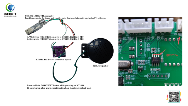 Solving MCU Crashes Caused by Voice Chip In-Rush Current

Fellow engineers, have you ever debugged a board where everything works until a peripheral (like a voice chip) draws high current, causing the MCU to brownout and reset?

We documented a classic case with the KT148A voice chip. The symptom: MCU crashes immediately when playback starts.

Root Cause: Insufficient power drive capability and poor PCB layout, leading to significant voltage sag when the chip draws its peak current (up to 200mA).

Proven Fixes:
1. PCB Layout: Thicken power traces significantly. Keep the KT148A's VCC/GND path short.
2.  Decoupling: Place a large electrolytic capacitor (47μF/16V) close to the chip's power pins.
3. Power Source: Ensure your power supply can handle the surge without drooping.

This is a great reminder that a stable power network is critical. What are your go-to techniques for managing in-rush current in your designs?

#PCBDesign #PowerSupply #HardwareDebugging #Embedded #KT148A #CircuitDesign

https://lnkd.in/gJfMzHZ9