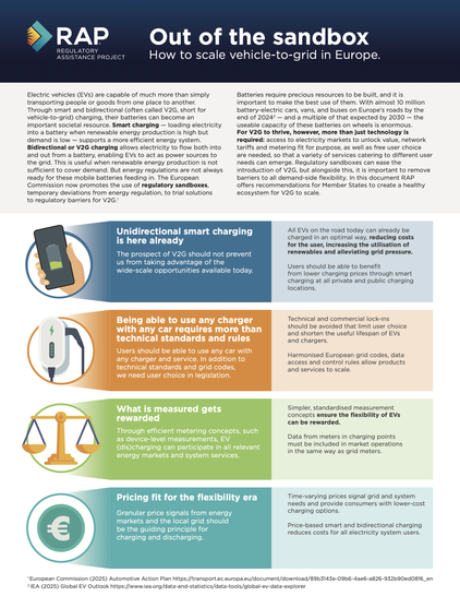 Out of the sandbox. How to scale vehicle-to-grid in Europe. First page of document (full document via link).