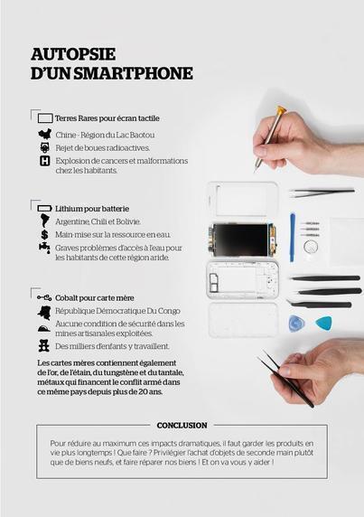 Autopsie d'un smartphone

source : @ touspoureddc