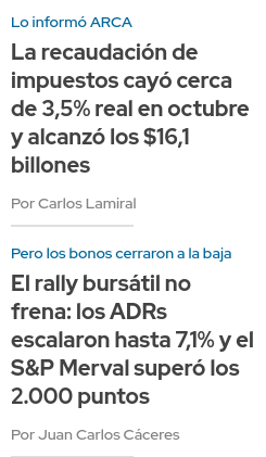 Titulares:
«La recaudación de impuestos cayó cerca de 3,5% real en octubre y alcanzó los $16,1 billones. Lo informó ARCA.»
«El rally bursátil no frena: los ADRs escalaron hasta 7,1% y el S&P Merval superó los 2.000 puntos. Pero los bonos cerraron a la baja.»