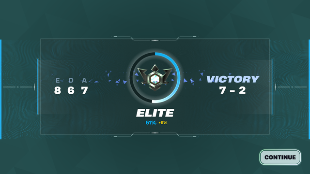E8 D6 A7 Victory screen with Elite rank at 51%.