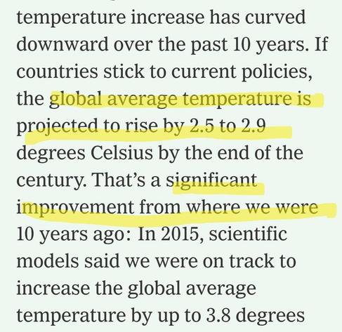 If countries stick to current policies, the global average temperature is projected to rise by 2.5 to 2.9 degrees Celsius by the end of the century. That’s a significant improvement from where we were 10 years ago: In 2015, scientific models said we were on track to increase the global average temperature by up to 3.8 degrees Celsius.