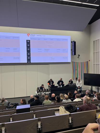 Hörsaal. Vorne das Orga-Team, dahinter der große Screen mit dem digitalen Sessionplan.