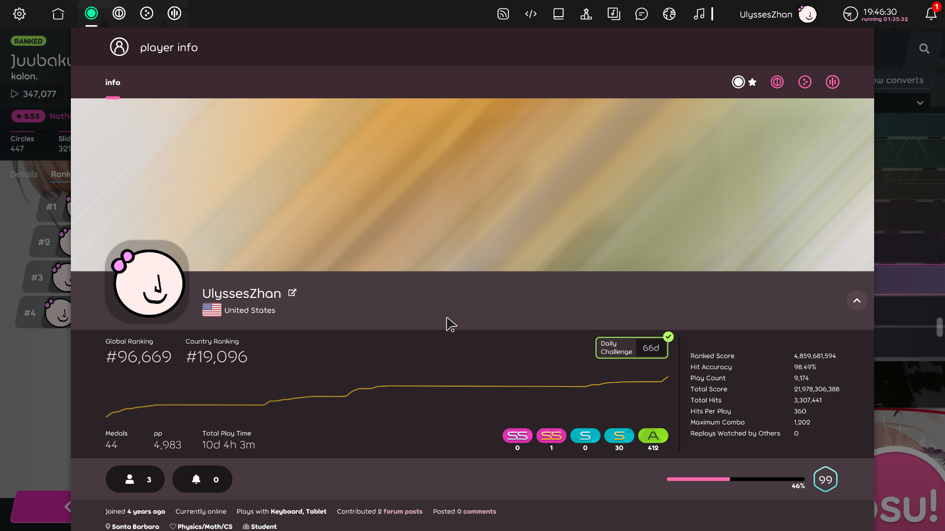 UlyssesZhan osu! profile, global ranking #96669.
