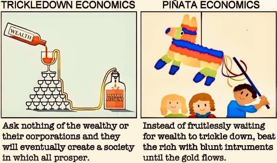 Two panels:
1. Trickledown Economics
"Ask nothing of the wealthy or their corporations and they will eventually create a society in which all prosper". Image is of pyramid of glasses, the topmost being larger with bottle marked "wealth" being poured into it while a tube leaves it to a larger bottle marked "Panama account".
2. Piñata Economics
Image of children hitting piñata
"Instead of fruitlessly waiting for wealth to trickle down, beat the rich with blunt instruments until the gold flows."