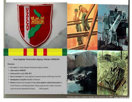 12 Names on a Wall in Washington D.C. Forgotten By Many But Not By Me
VETERANS DAY โ 11 NOVEMBER 2025 To those who died serving USAECAV Countrywide