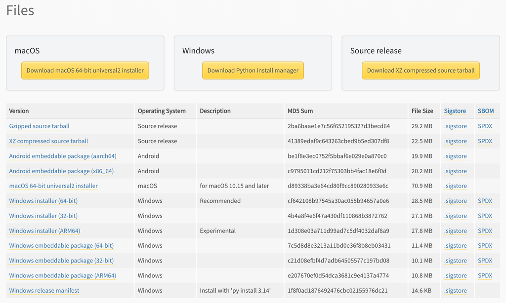 Screenshot showing three buttons, one for the macOS installer, a second for the Windows install manager, and a third for the XZ compressed source tarball. Below, a table of 12 files, along with more details such as MD5 checksums, file sizes and Sigstore and SBOM links.