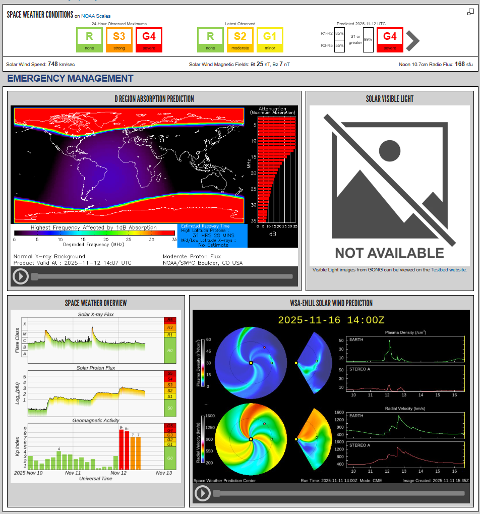 Geomagnetic Storm G4