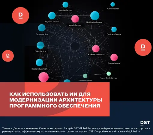 Как использовать ИИ для модернизации архитектуры программного обеспечения 