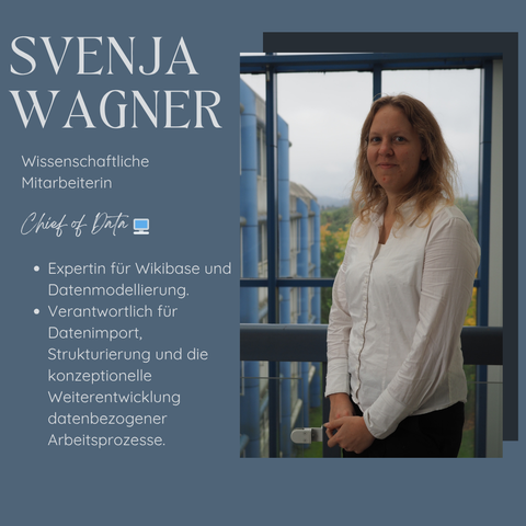 Porträt einer Frau namens Svenja Wagner, stehend vor einem Fenster mit Bäumen im Hintergrund. Links daneben Text über ihre Tätigkeit als Expertin für Wikibase und Datenmodellierung. Verantwortlich für Datenimport, Strukturierung und die konzeptionelle Weiterentwicklung datenbezogener Arbeitsprozesse.
