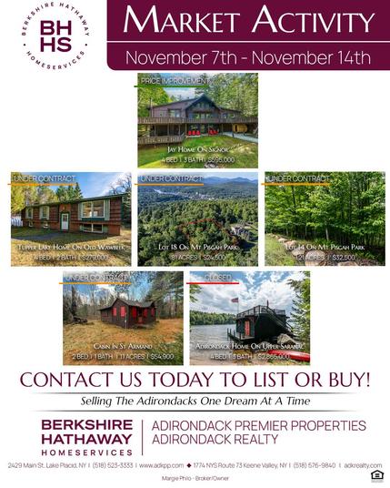 Market Activity
November 7th - November 14th