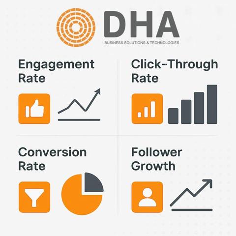 Looking for the best digital marketing company in Hyderabad? DHA Technologies provides expert SEO, PPC, social media, and branding services to help your business grow. From startups to enterprises.