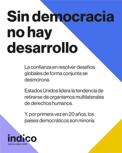 Un póster informativo con un fondo predominantemente blanco y secciones de color azul en la parte superior derecha, morado en la inferior izquierda y amarillo en la inferior derecha. El título principal, en letras grandes y negras, dice: "Sin democracia no hay desarrollo". Debajo del título, se presentan tres puntos clave relacionados con este tema:
1. La confianza en resolver desafíos globales de forma conjunta se desmorona.
2. Estados Unidos lidera la tendencia de retirarse de organismos multilaterales de derechos humanos.
3. Por primera vez en 20 años, los países democráticos son minoría.
En la esquina inferior izquierda, se lee el logo "indico" con el subtítulo "Informe Indico 2025".