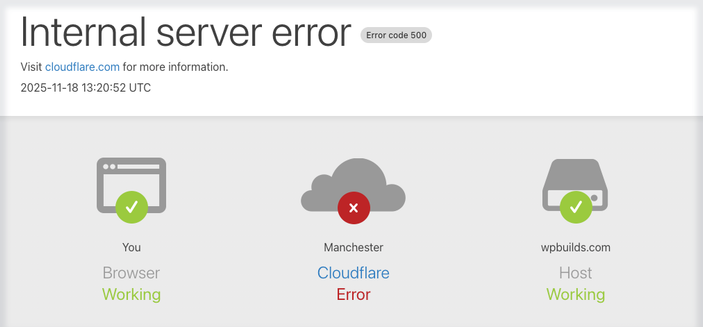 Cloudflare is down!