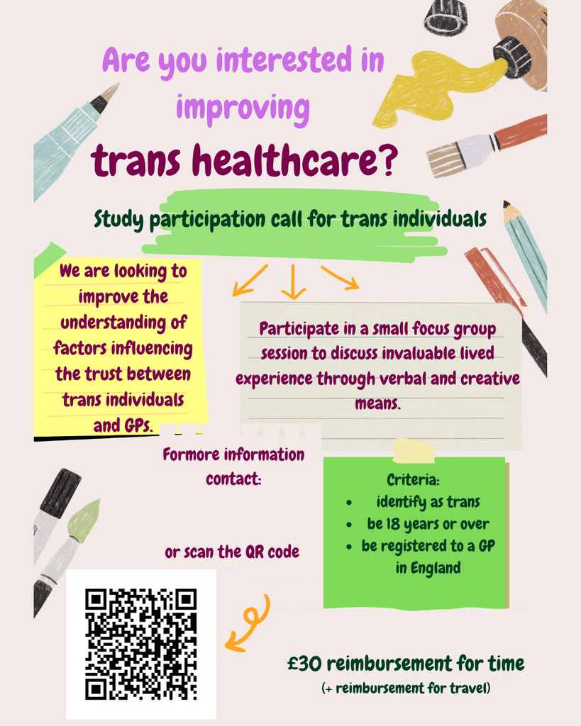 A poster that displays text as if written on a note pad, inviting people who identify as transgender, who are above the age of 18, and who are registered with a GP in England, who are interested in supporting research into how general practice can improve care for transgender people to scan the QR code or click a link to complete a 5 minute survey