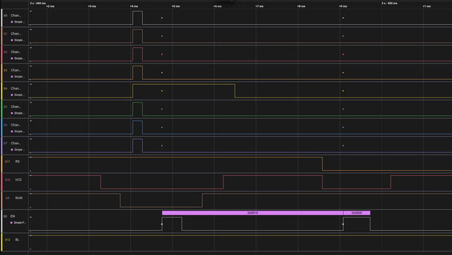 capture of the data going to the display (6800 style bus)