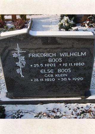Friedrich Wilhelm Boos