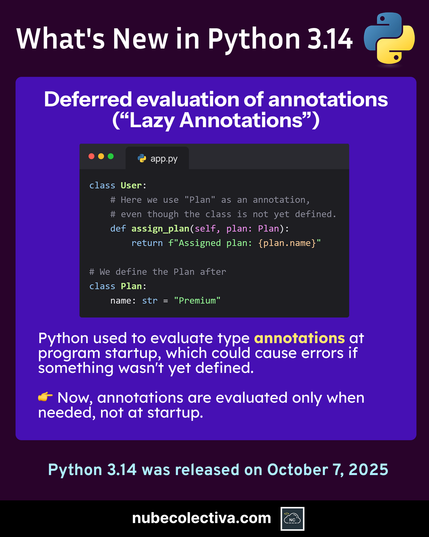Lazy Annotations in Python 3.14 !