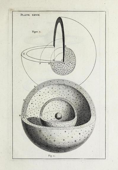 illustration from An Original Theory or New Hypothesis of the Universe