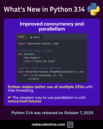 Improved Concurrency and Parallelism in Python 3.14 !