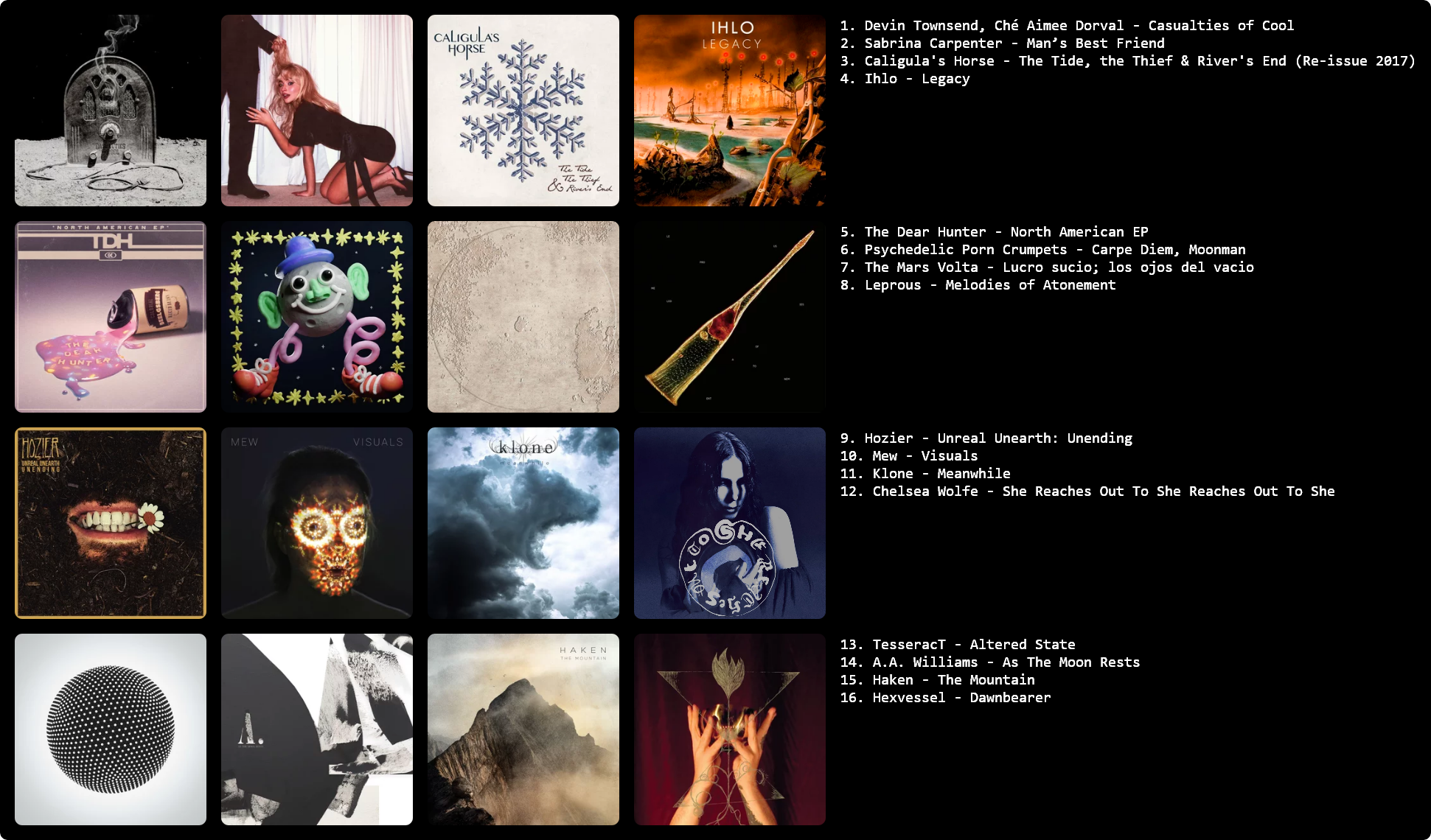 1. Devin Townsend, Ché Aimee Dorval - Casualties of Cool 2. Sabrina Carpenter - Man’s Best Friend 3. Caligula's Horse - The Tide, the Thief & River's End (Re-issue 2017) 4. Ihlo - Legacy 5. The Dear Hunter - North American EP 6. Psychedelic Porn Crumpets - Carpe Diem, Moonman 7. The Mars Volta - Lucro sucio; los ojos del vacio 8. Leprous - Melodies of Atonement 9. Hozier - Unreal Unearth: Unending 10. Mew - Visuals 11. Klone - Meanwhile 12. Chelsea Wolfe - She Reaches Out To She Reaches Out To She 13. TesseracT - Altered State 14. A.A. Williams - As The Moon Rests 15. Haken - The Mountain 16. Hexvessel - Dawnbearer