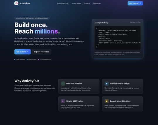 Activitypub for Devs