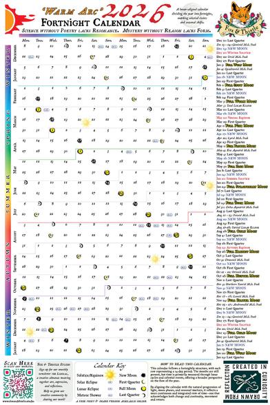 2026 yearly calendar, arranged in two week spans, marking the phases of the moon, and other celestial events. Brightly colored with a chart on the side marking all of the moon phases throughout the year. Used for garden planning, tracking frost dates, fertilizing, harvesting, etc...