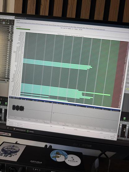 Photograph of a pc monitor showing the reaper rendering window in progress of rendering out a long list of guitar tracks, with a preview of a single waveform at the bottom. A couple of the tracks being rendered show the current audio levels.