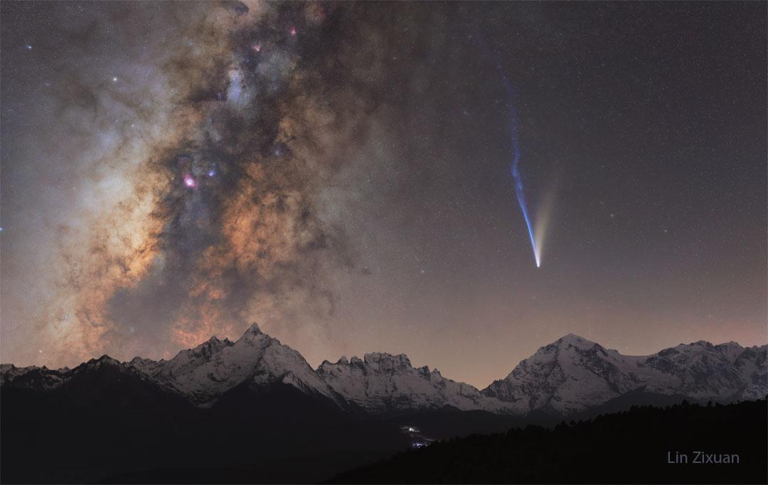 The middle marvel is Comet Lemmon near its picturesque best early this month, showing not only a white dust tail trailing off to the right but its blue solar wind-distorted ion tail trailing off to the left. Far in the distance on the left is the magnificent central plane of our Milky Way Galaxy, featuring dark dust, red nebula, and including billions of Sun-like stars. Comet C/2025 A6 (Lemmon) is already fading as it heads back into the outer Solar System, while the Himalayan mountains will gradually erode over the next billion years. The Milky Way Galaxy, though, will live on -- forming new mountains and comets -- for many billions of years into the future.