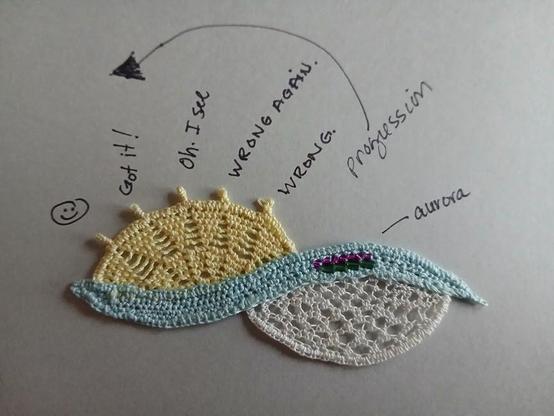 A small needle lace design of a sun on the left, a swirly blue serpentine section in the center to represent sky, and a moon on the lower right. The theme of the marathon was night and day. 

The sun in yellow triangular sections has these picots out the top in sections. The first one is really wrong and looks goofy with 2 ears. The second one is mangled too. The third and center one is decent and I figured out what I was doing wrong. The fourth one looks ok and the last one looks legit. 

They are labeled in pen above them: wrong; wrong again; oh, I see; got it! and a smiley face.

In the sky swirl I added some pink and green beads in a line that I claim represent the aurora and I labeled it as such. 

The moon is in a white thread with pea stitch that came out better. I think it was a better thread choice. But it looks a little like moon craters with lots of holes. 

Design by Joan Brash who taught that section.